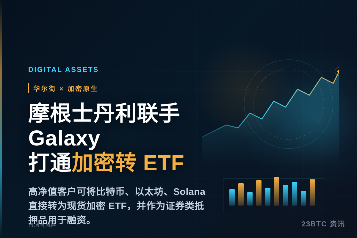 摩根士丹利携手Galaxy Digital打通加密货币转ET