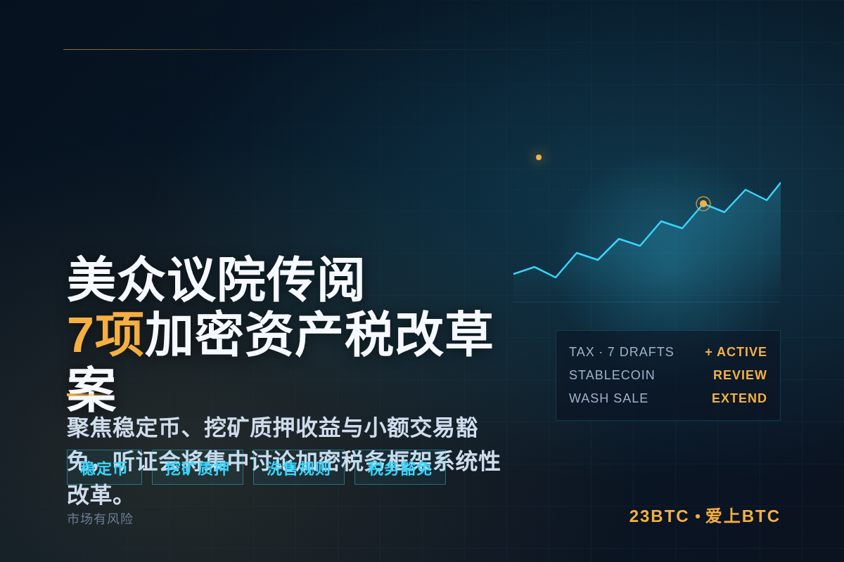美国众议院传阅7项加密资产税改草案