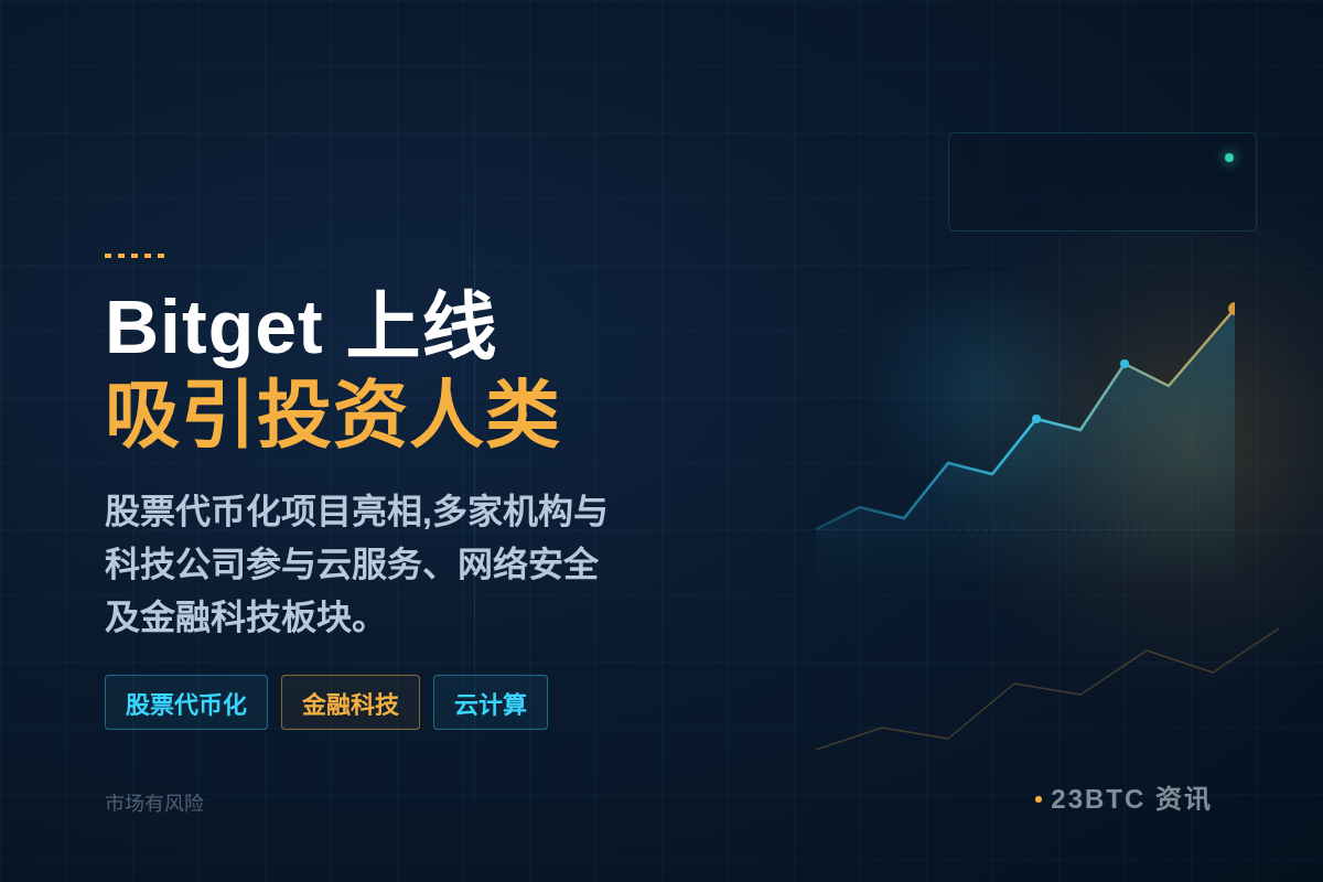 Bitget 上线成功吸引投资人类