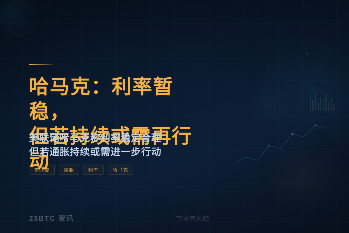 哈马克：利率暂稳，但若持续或需很快抗通胀