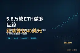 5.8万枚ETH做多巨鲸距清算仅40美元