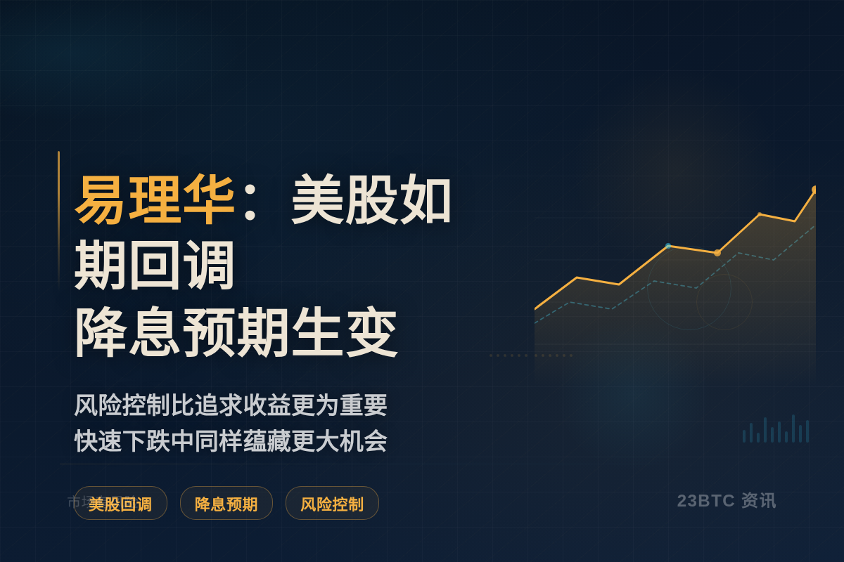 易理华：美股如期回调，降息预期生变