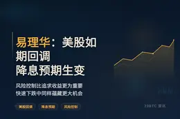 易理华：美股如期回调，降息预期生变