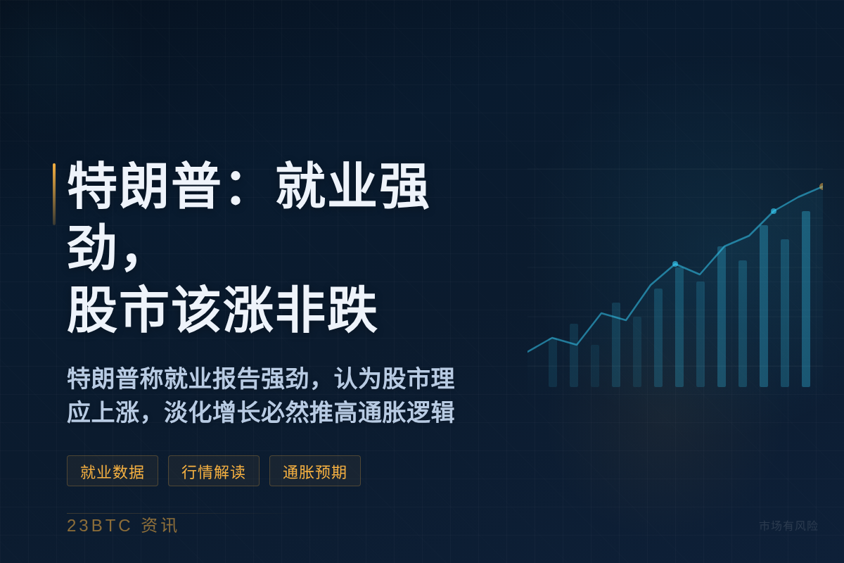 特朗普：就业强劲，股市该涨非跌