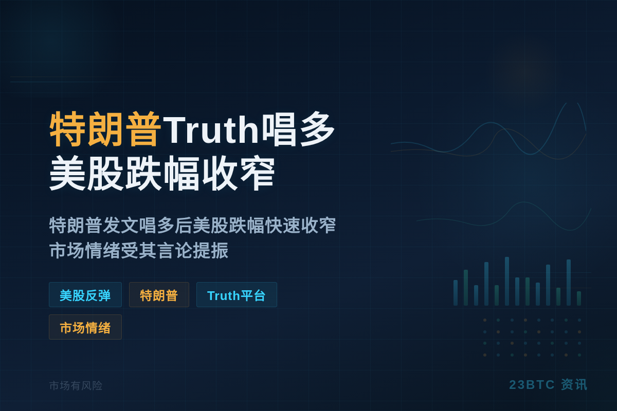 特朗普Truth唱多 美股跌幅收窄