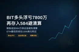 BIT多头浮亏7800万再存入584避清算