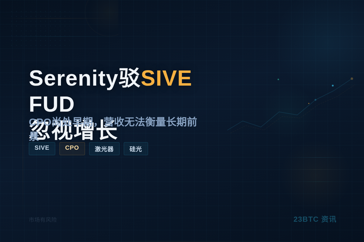 Serenity驳SIVE FUD忽视增长