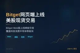 Bitget网页端上线美股现货交易