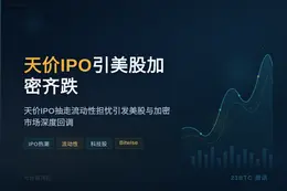 Bitwise：天价IPO引美股加密齐跌