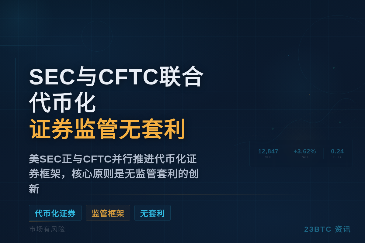 SEC与CFTC联合代币化证券监管无套利