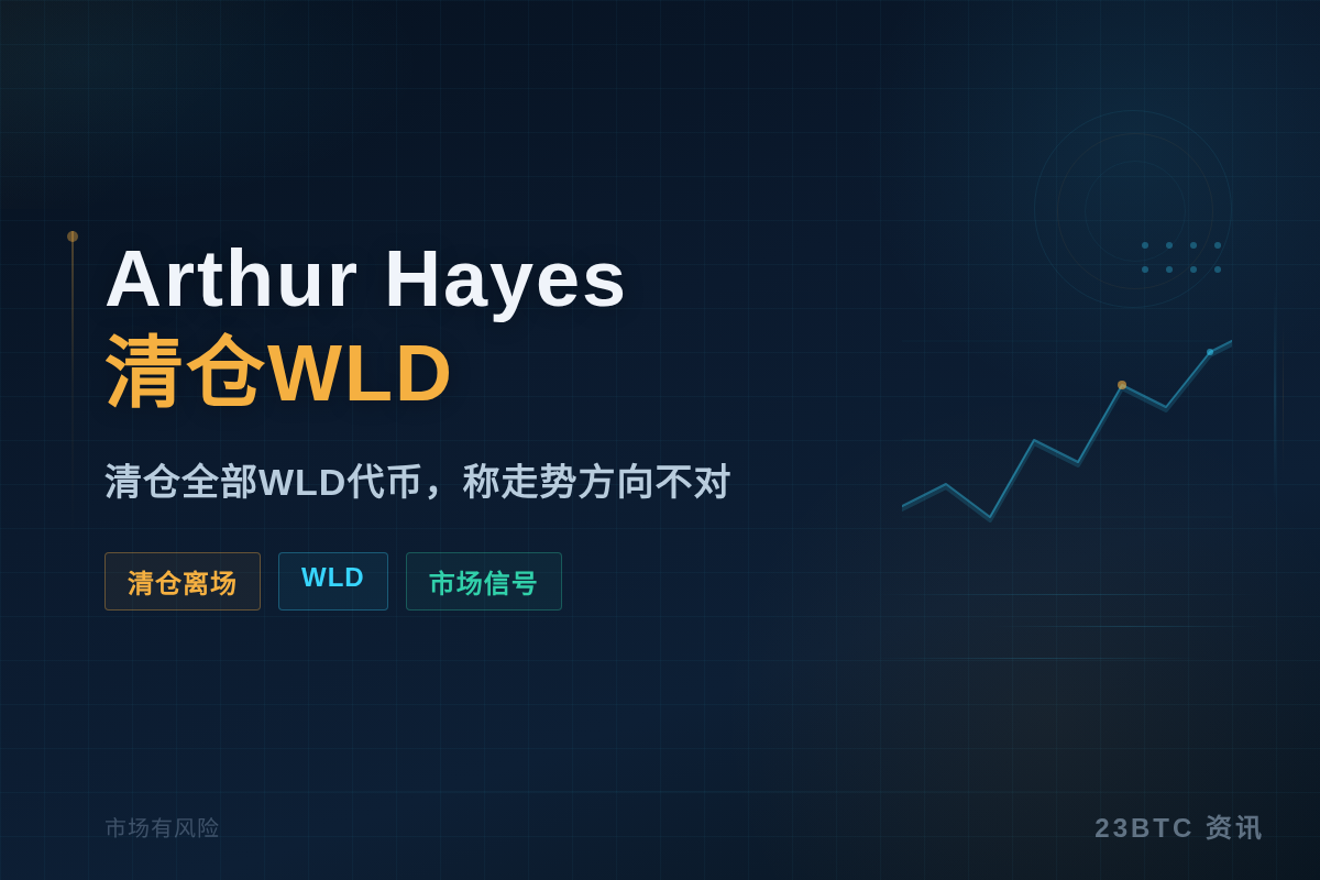 Arthur Hayes清仓WLD
