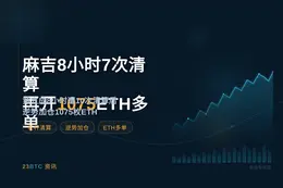 麻吉8小时7次清算再开1075ETH多单