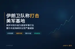 伊朗卫队称打击美军基地