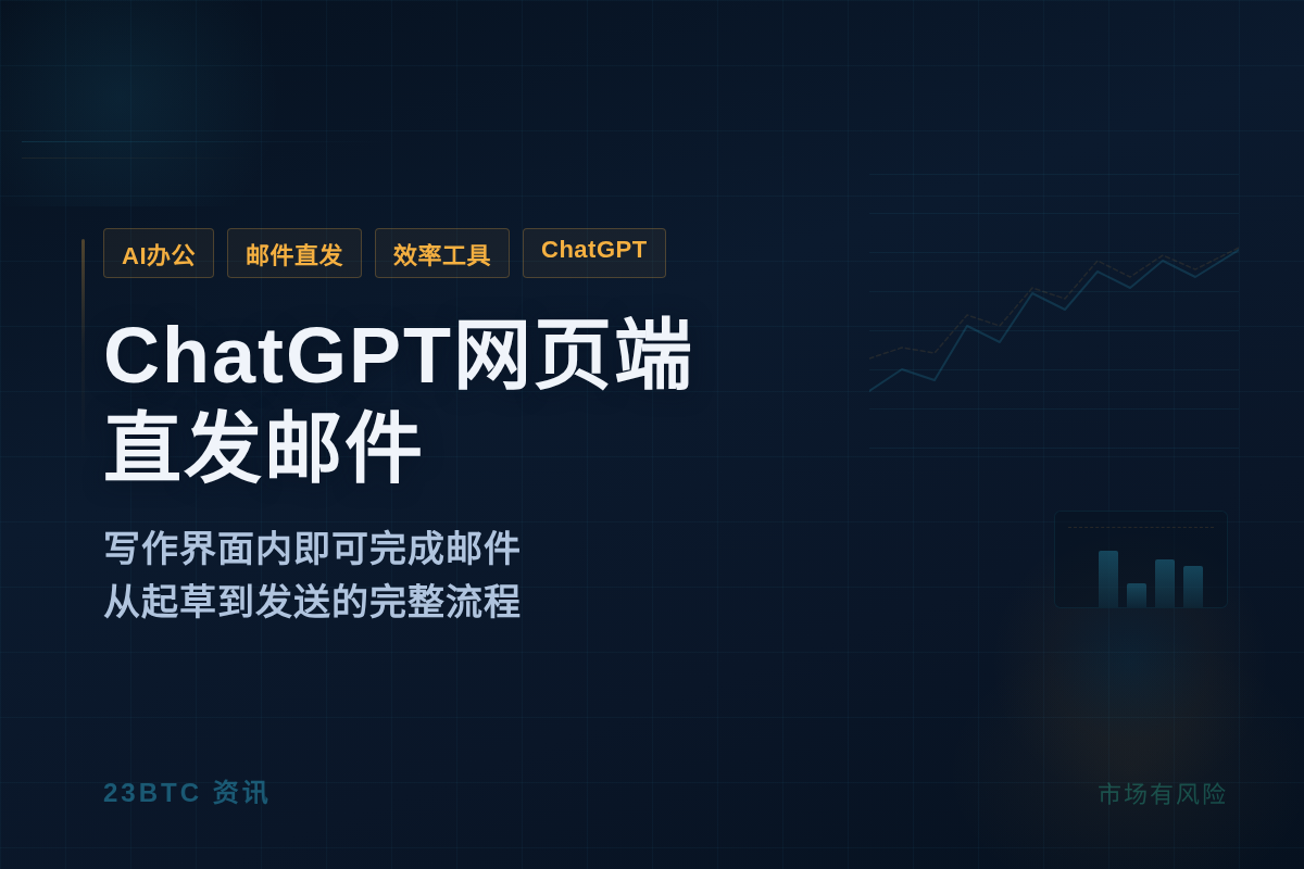 ChatGPT网页端直发邮件
