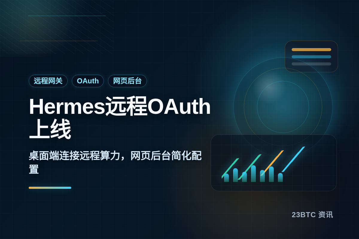 Hermes新版桌面远程OAuth上线插图1 Hermes新版桌面远程OAuth上线