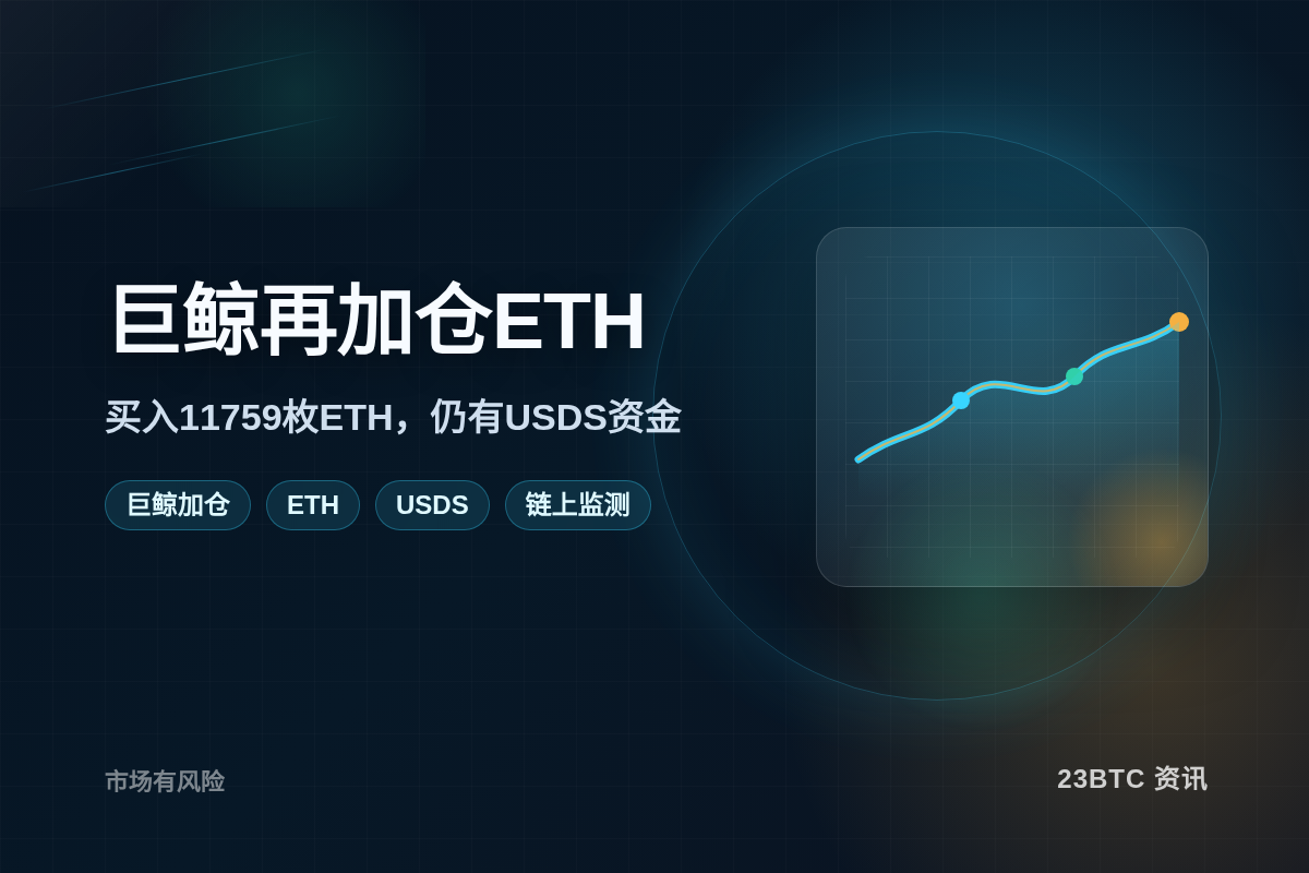 7 Siblings再抄底11759枚ETH插图1 7 Siblings再抄底11759枚ETH