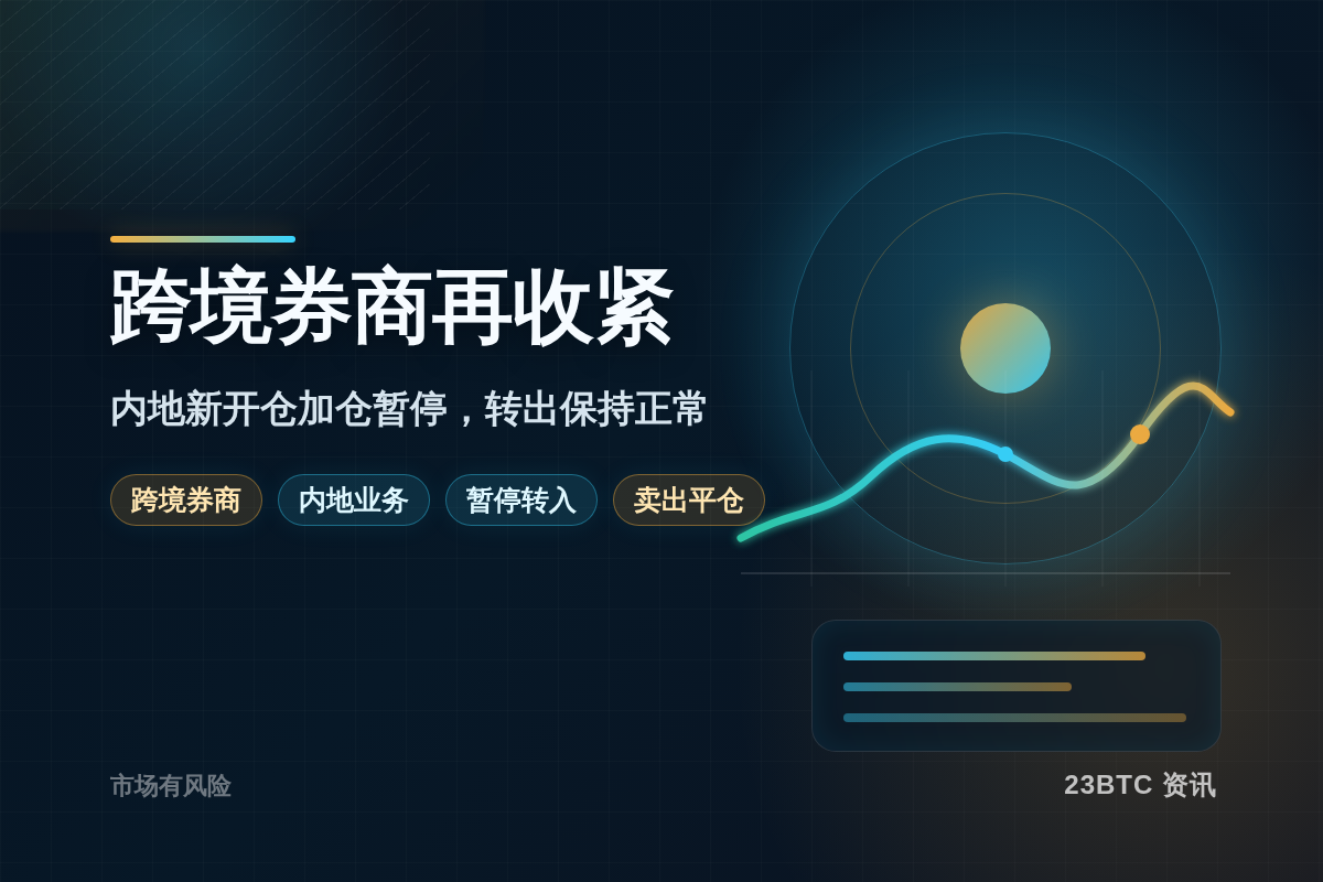 继富途等后又一跨境券商清退内地业务插图1 继富途等后又一跨境券商清退内地业务