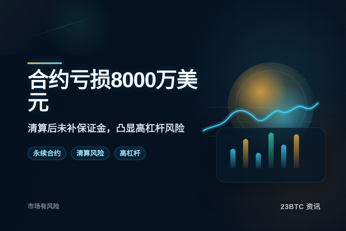 麻吉Hyperliquid合约亏8000万美元插图 麻吉Hyperliquid合约亏8000万美元