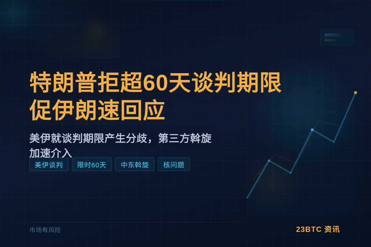 特朗普拒超60天谈判期限促伊朗速回应插图1 特朗普拒超60天谈判期限促伊朗速回应