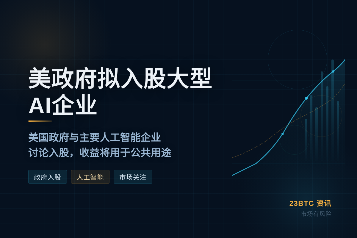 美政府拟入股大型AI企业