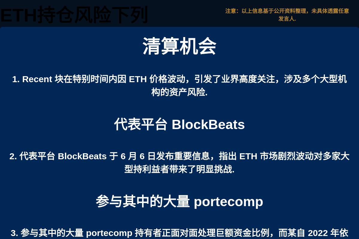 ETH持仓风险下列
清算机会插图 ETH持仓风险下列
清算机会