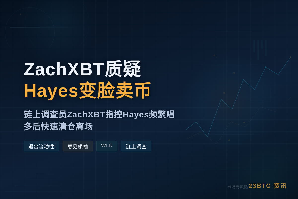 ZachXBT质疑Hayes变脸卖币