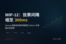 MIP-12：投票间隔缩至 300ms