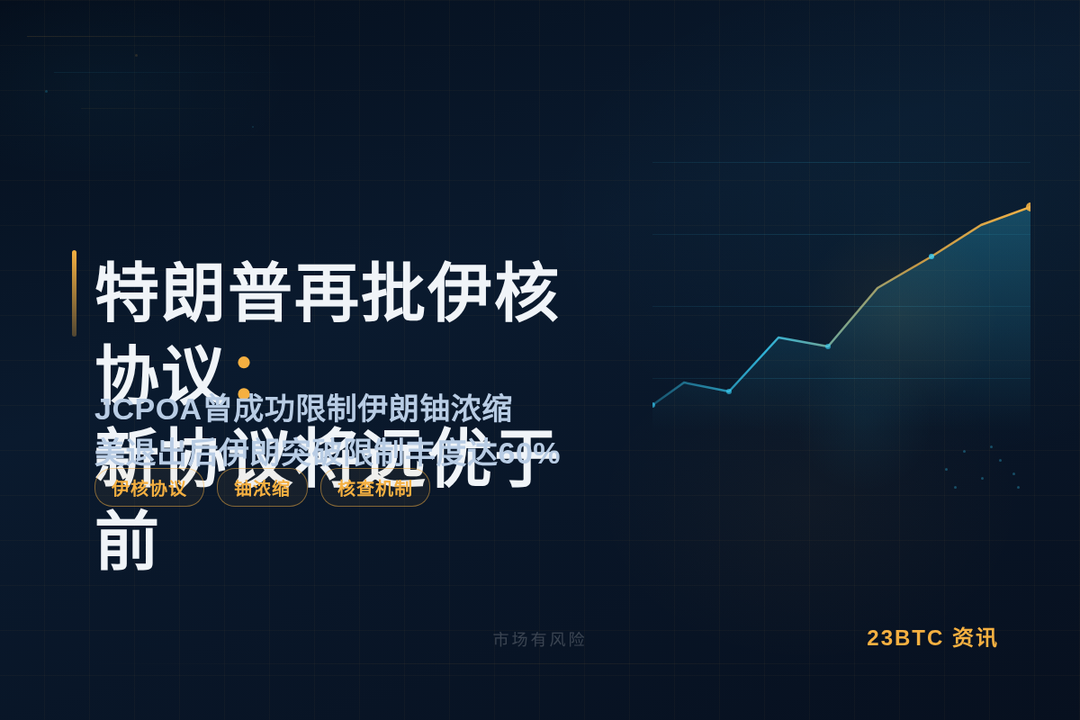 特朗普再批伊核协议:新协议将远优于前插图1 特朗普再批伊核协议:新协议将远优于前