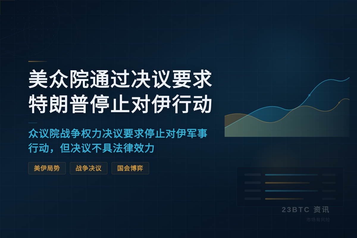 美众院通过战争决议要求特朗普停止对伊行动插图1 美众院通过战争决议要求特朗普停止对伊行动