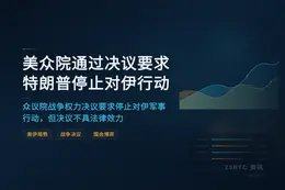 美众院通过战争决议要求特朗普停止对伊行动