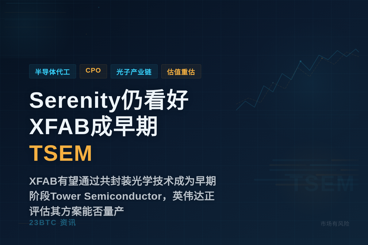 Serenity仍看好XFAB成早期TSEM插图1 Serenity仍看好XFAB成早期TSEM
