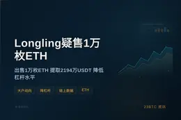 Longling疑售1万枚ETH