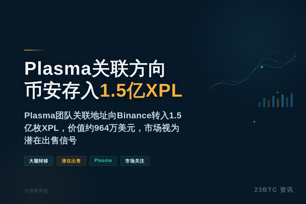 Plasma关联方向币安存入1.5亿XPL插图1 Plasma关联方向币安存入1.5亿XPL