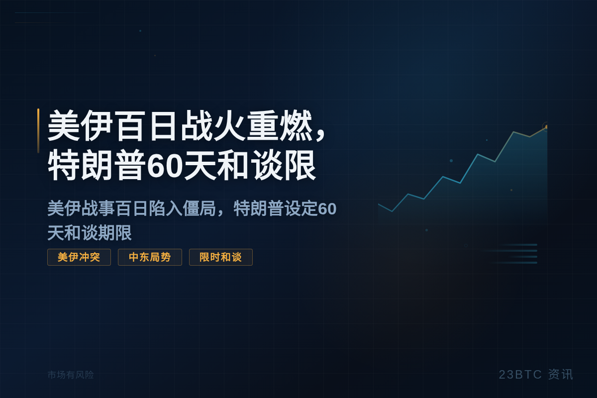 美伊百日战火重燃,特朗普60天和谈限插图1 美伊百日战火重燃,特朗普60天和谈限