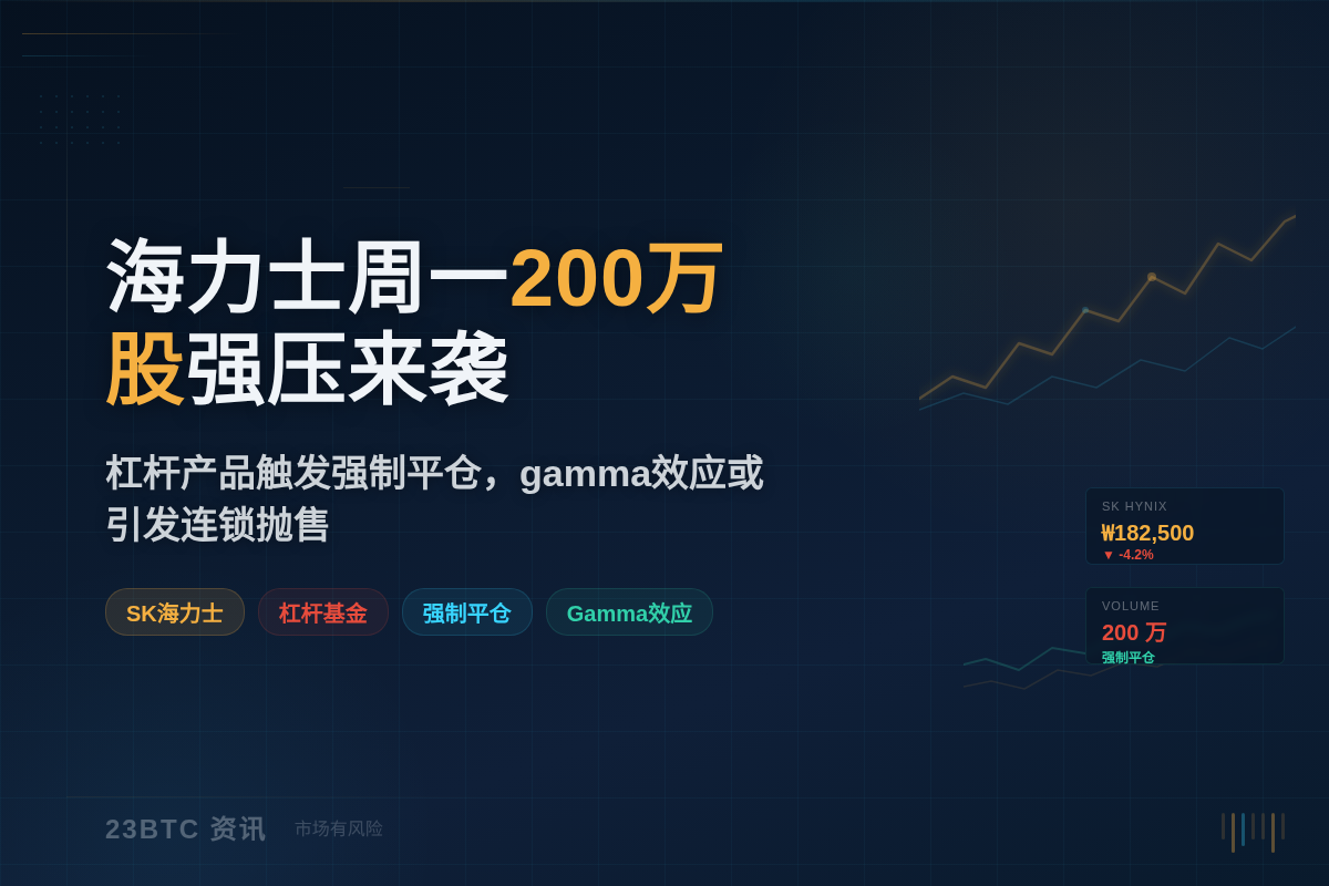 海力士周一200万股强压来袭插图1 海力士周一200万股强压来袭