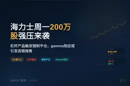 海力士周一200万股强压来袭