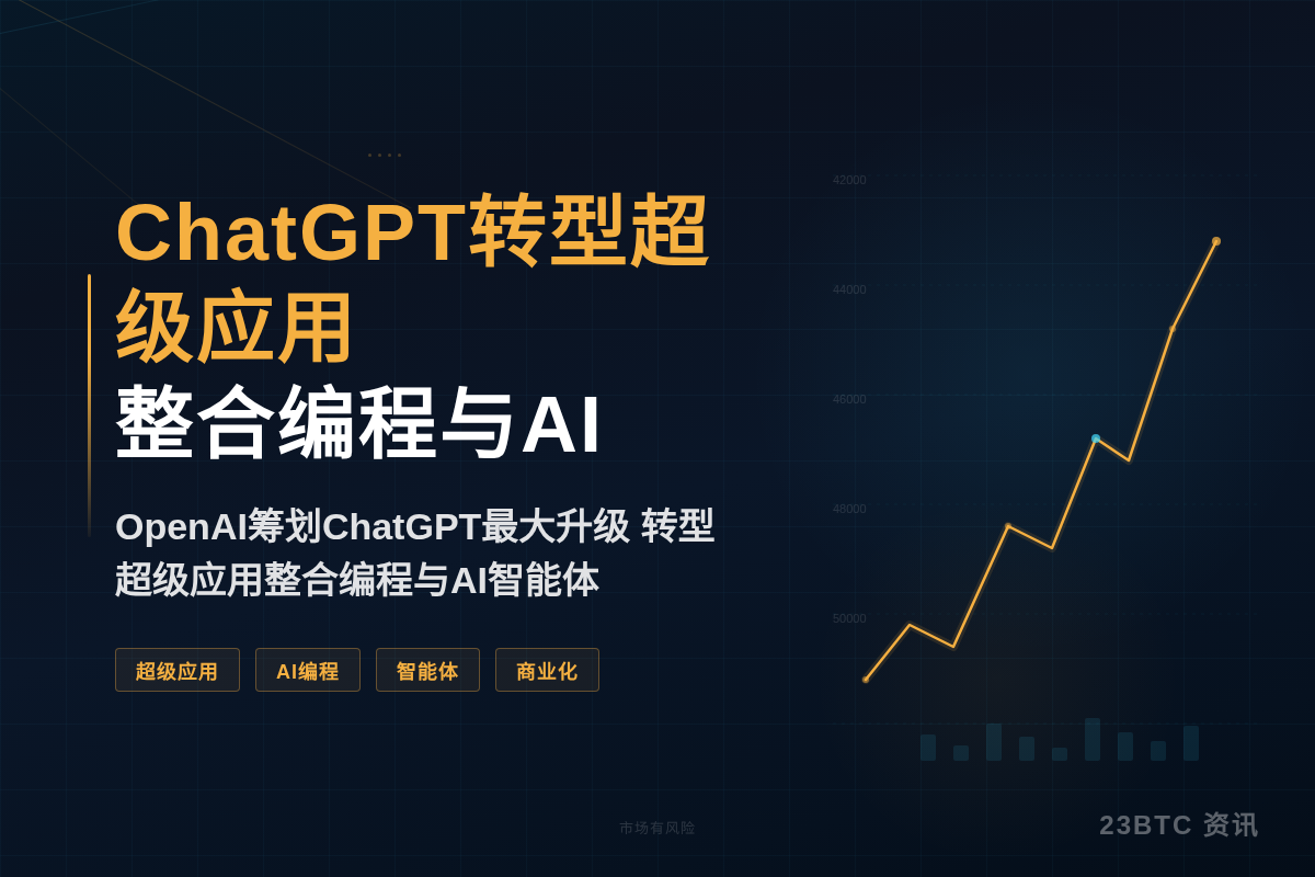 ChatGPT转型超级应用整合编程与AI插图1 ChatGPT转型超级应用整合编程与AI