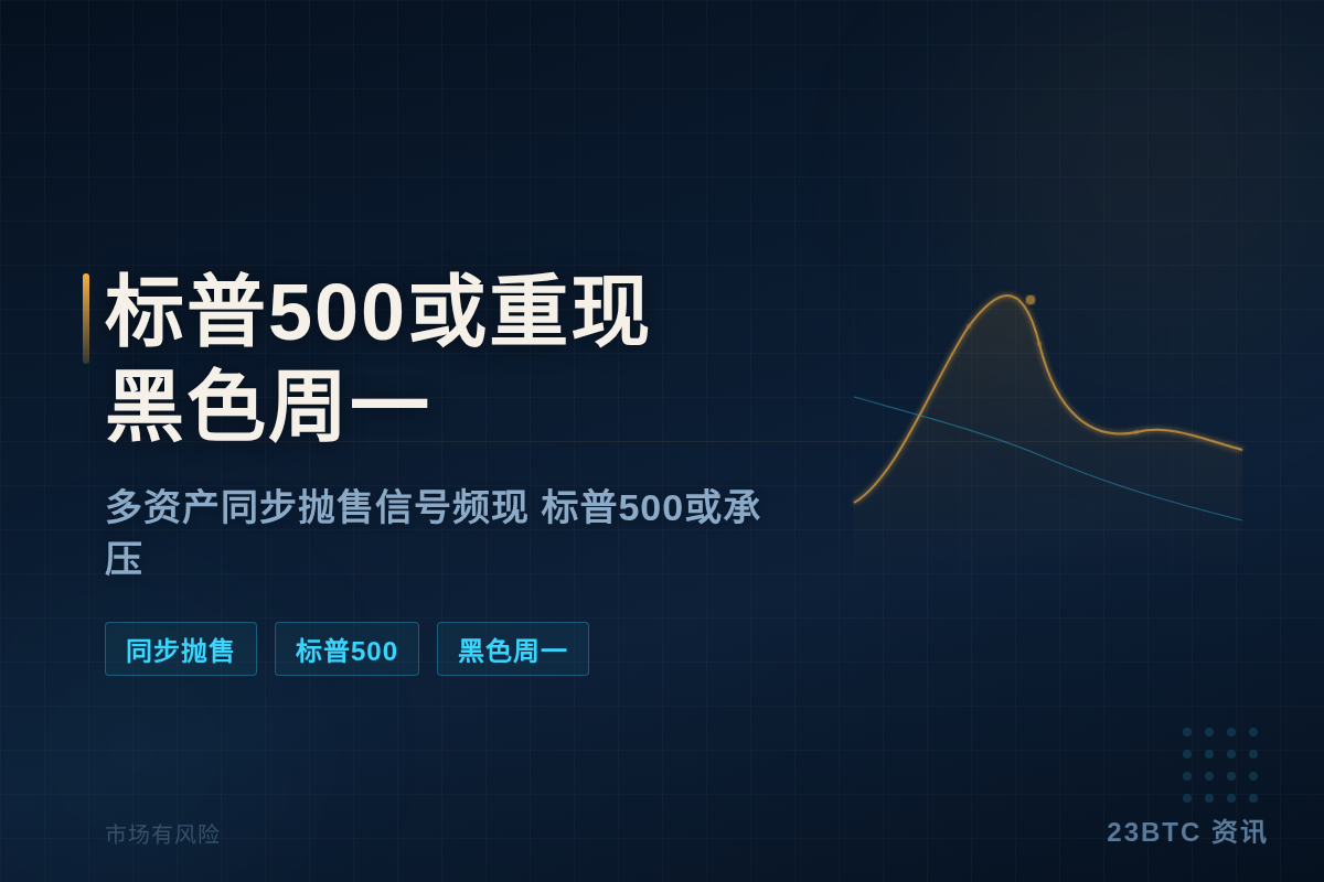 标普500或重现黑色周一插图1 标普500或重现黑色周一