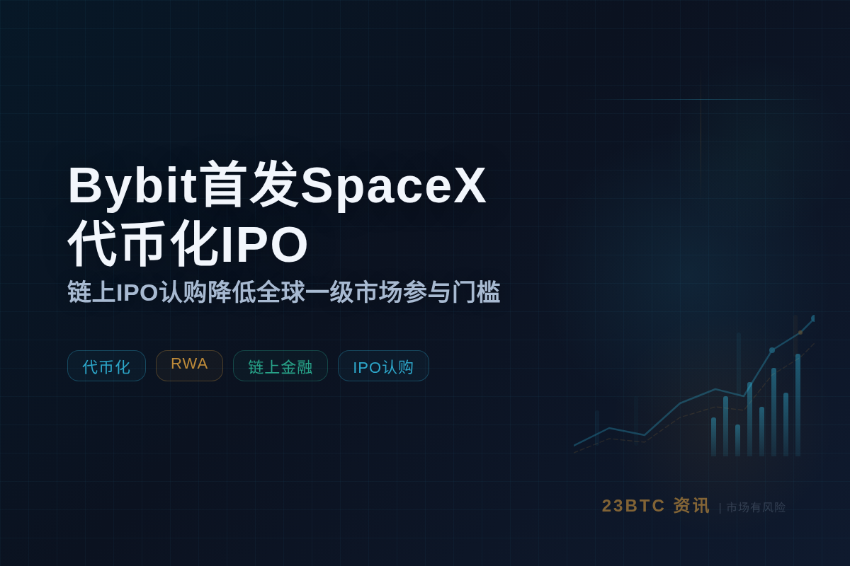 Bybit首发SpaceX代币化IPO插图1 Bybit首发SpaceX代币化IPO