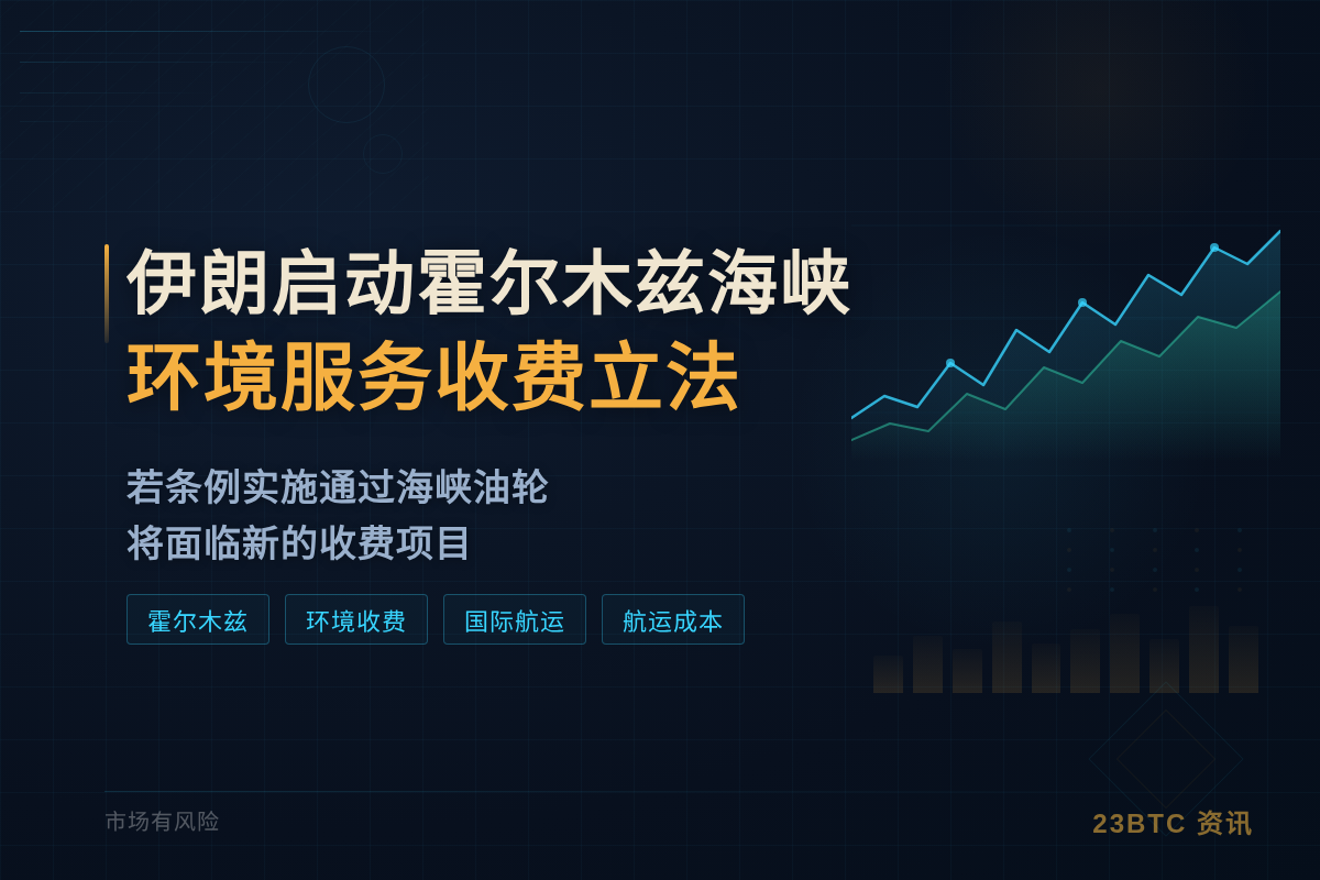 伊朗启动霍尔木兹海峡环境服务收费立法插图1 伊朗启动霍尔木兹海峡环境服务收费立法
