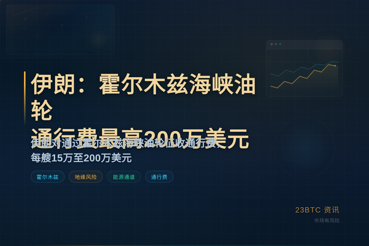 伊朗：霍尔木兹海峡油轮通行费最高200万美元