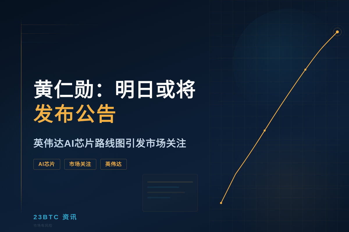 黄仁勋：明日或将发布公告