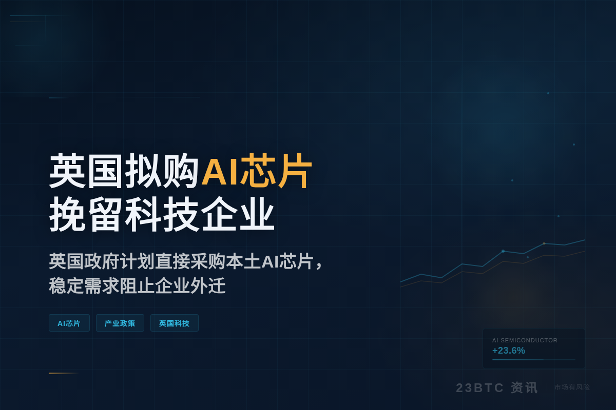 英国拟购AI芯片挽留科技企业插图1 英国拟购AI芯片挽留科技企业