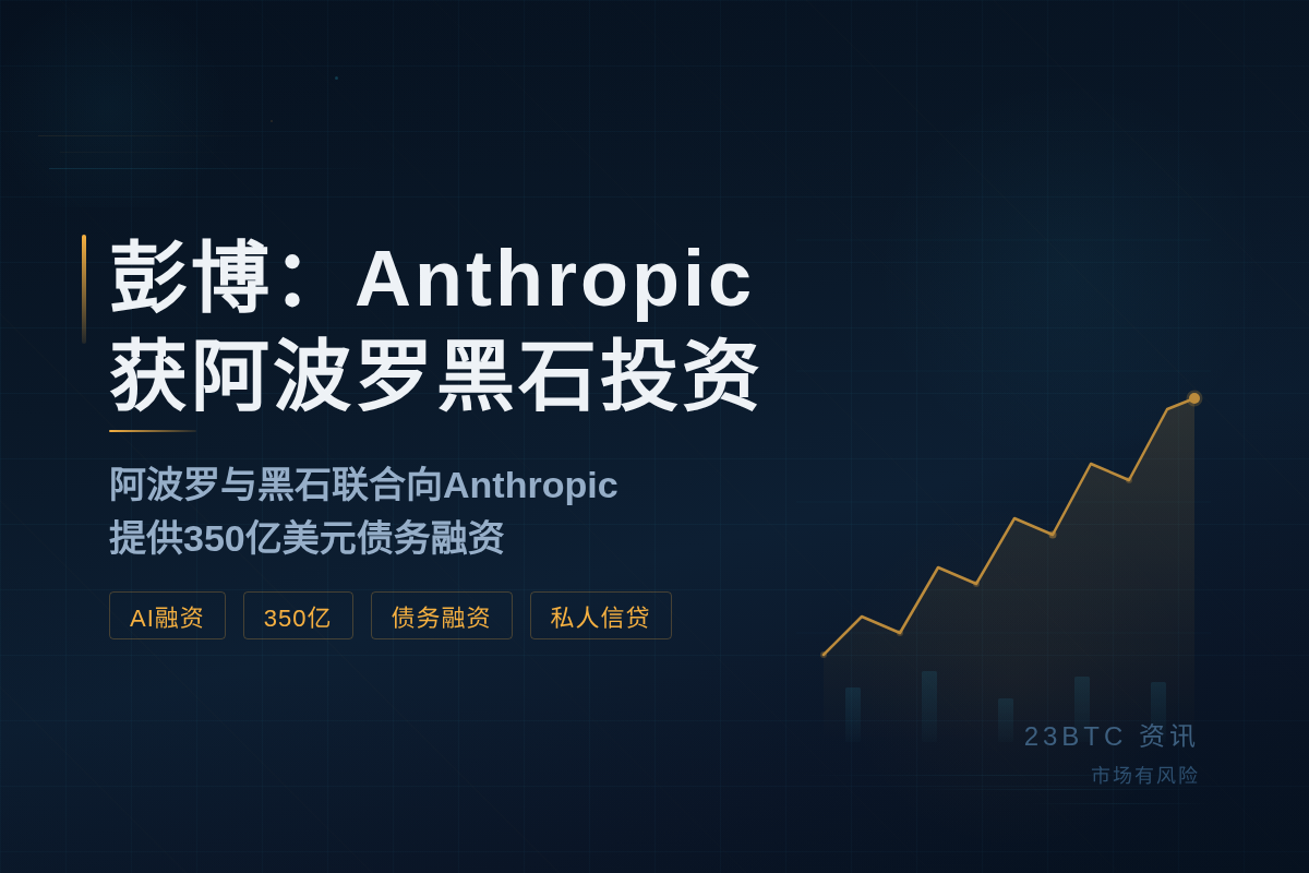 彭博:Anthropic获阿波罗黑石投资插图1 彭博:Anthropic获阿波罗黑石投资