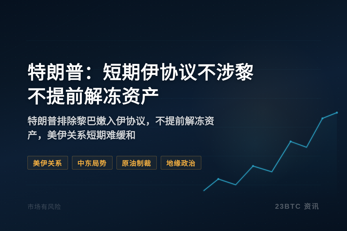 特朗普:短期伊协议不涉黎 不提前解冻资产插图1 特朗普:短期伊协议不涉黎 不提前解冻资产