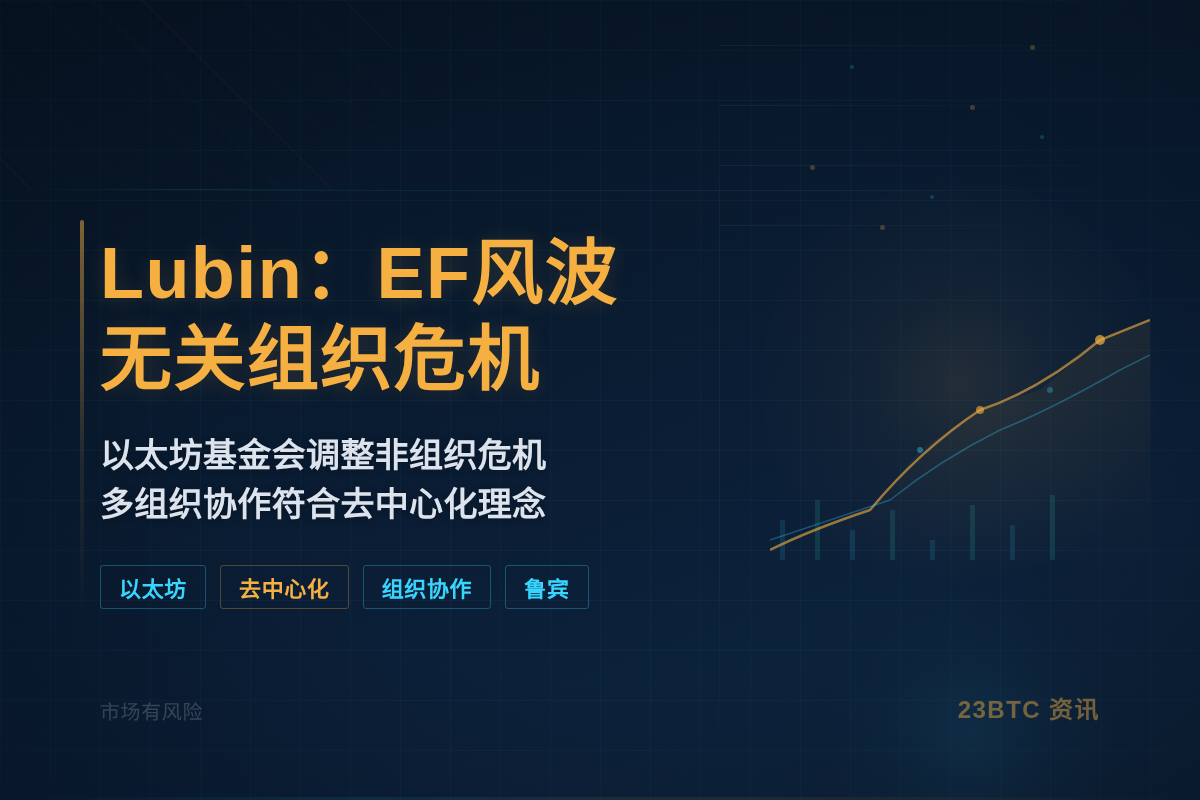 Lubin：EF风波无关组织危机