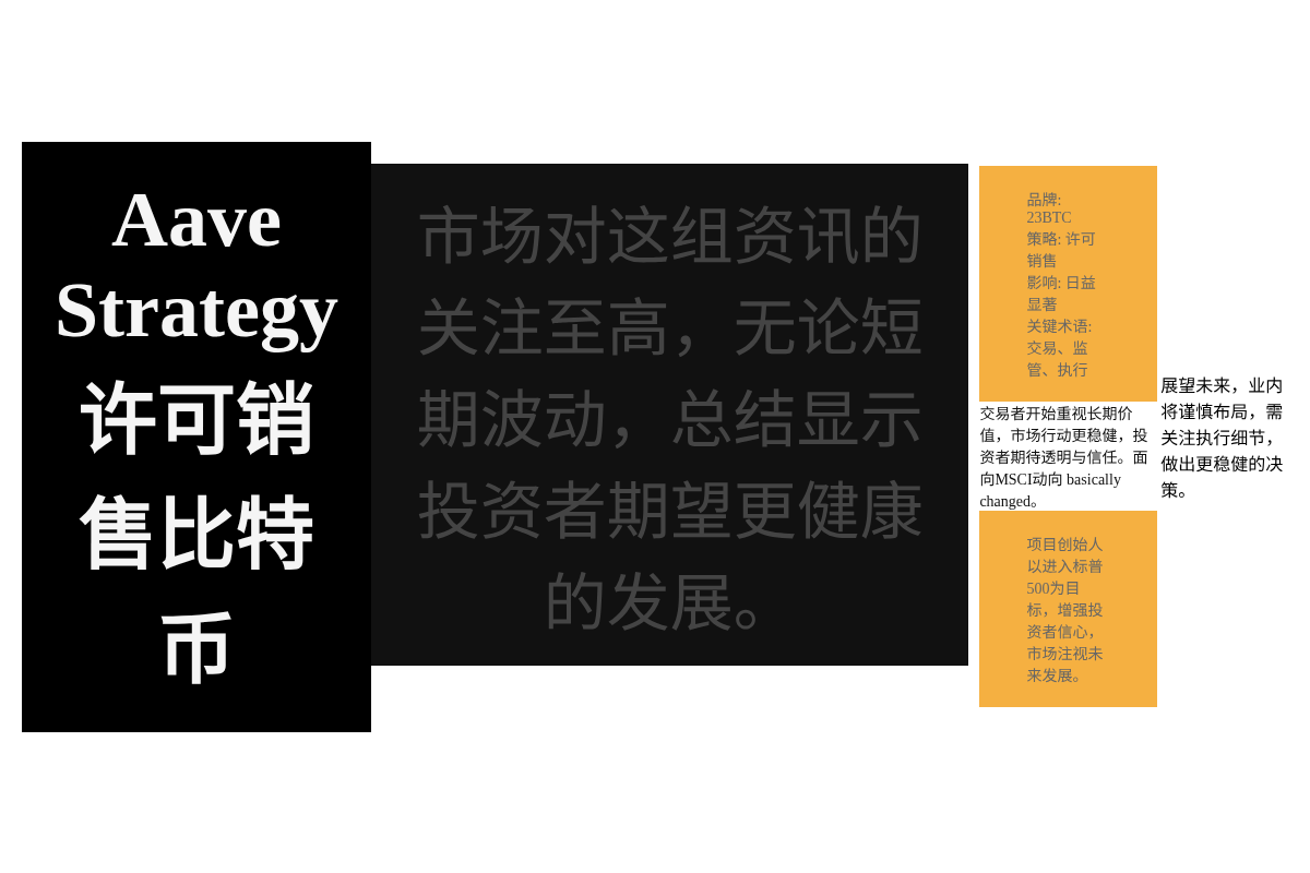 Aave Strategy 许可销售比特币