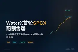 WaterX首个SpaceX配额50分售罄