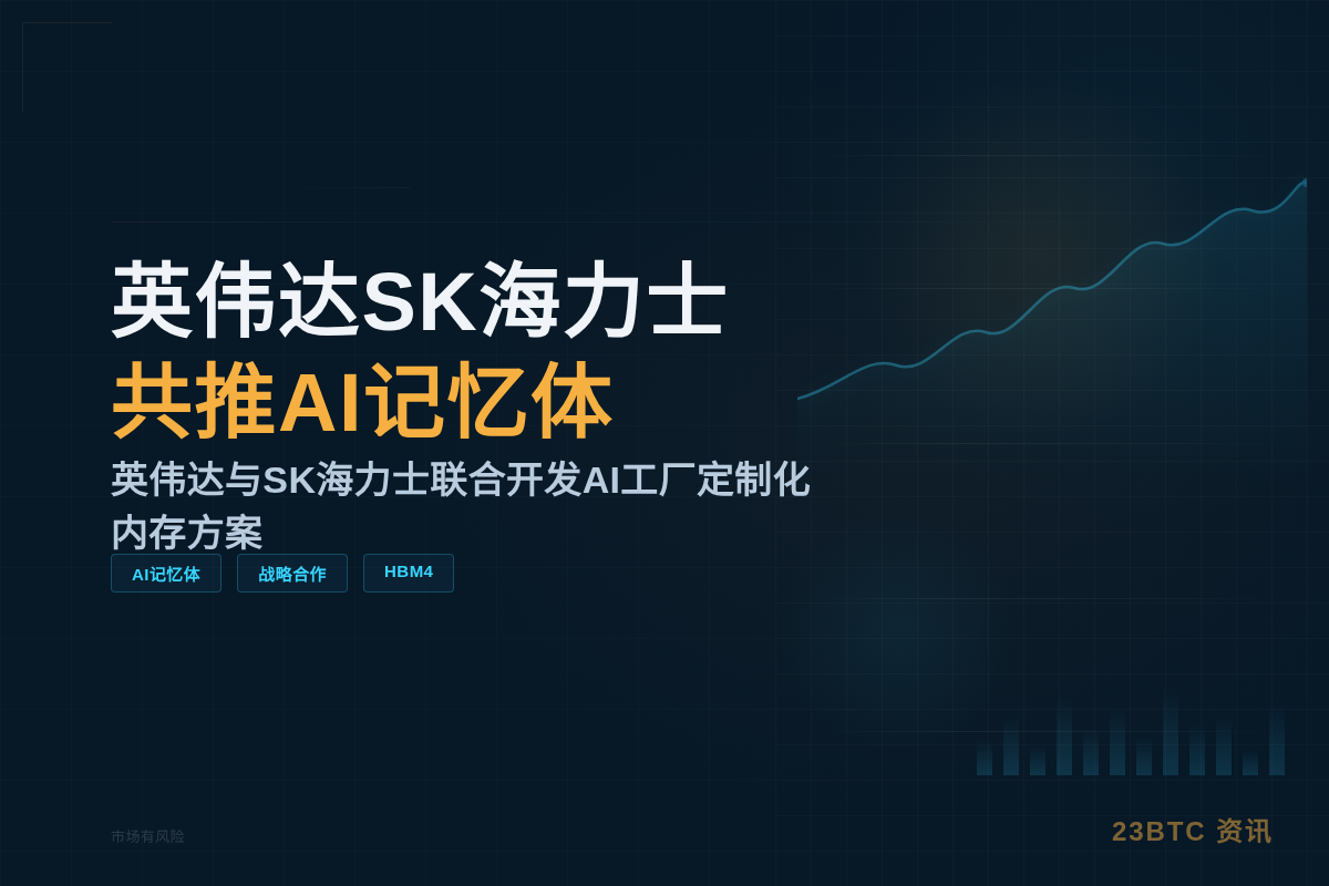 英伟达SK海力士共推AI记忆体