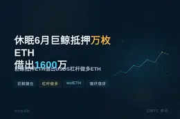 休眠6月巨鲸抵押万枚ETH借出1600万